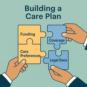 Care Planning